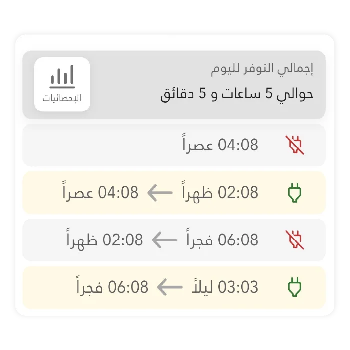 استقبل تنبيهات فورية